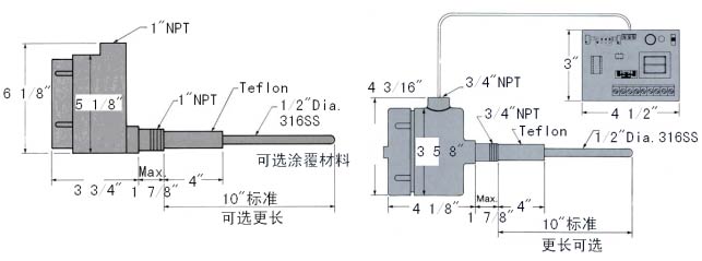 BLS6000-7000-7002-8000射頻(RF)液位開關(guān)