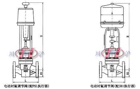 電動(dòng)襯氟調(diào)節(jié)閥