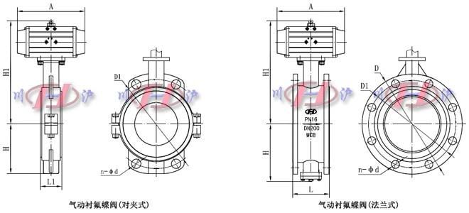 氣動襯氟蝶閥外形尺寸