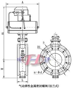 氣動(dòng)彈性金屬密封蝶閥(法蘭式)