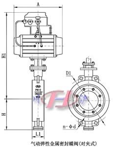 氣動彈性金屬密封蝶閥(對夾式)
