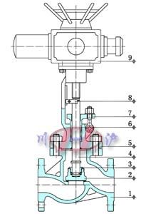 電動截止閥 (內(nèi)部結構圖)